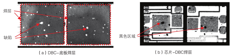 IGBT超声波扫描显微镜DBC焊层缺陷测试扫描图像