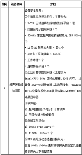 超声波扫描显微镜功能配置清单